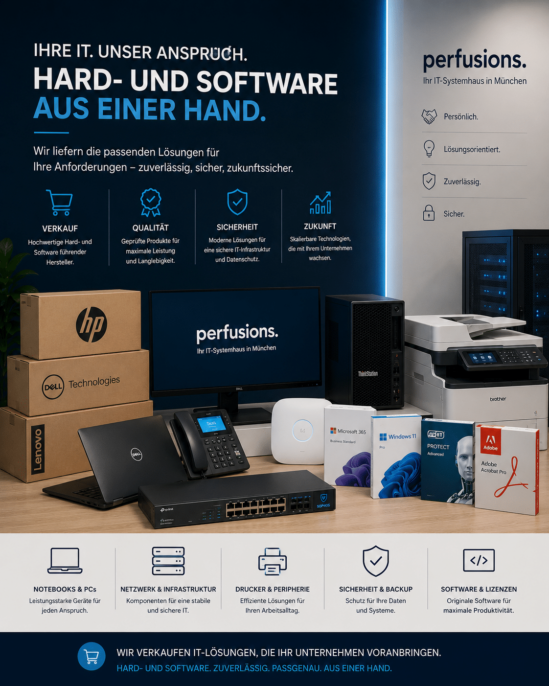 Hard- und Softwareverkauf